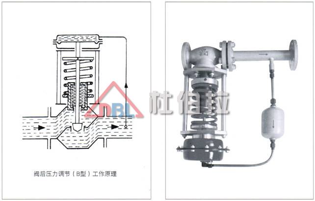 調節(jié)閥如何進行現場調試？