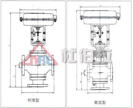 氣動調(diào)節(jié)閥怎么去維修與安裝？